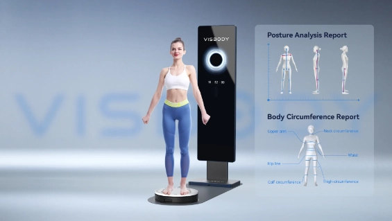 Visbody 3D Analiz